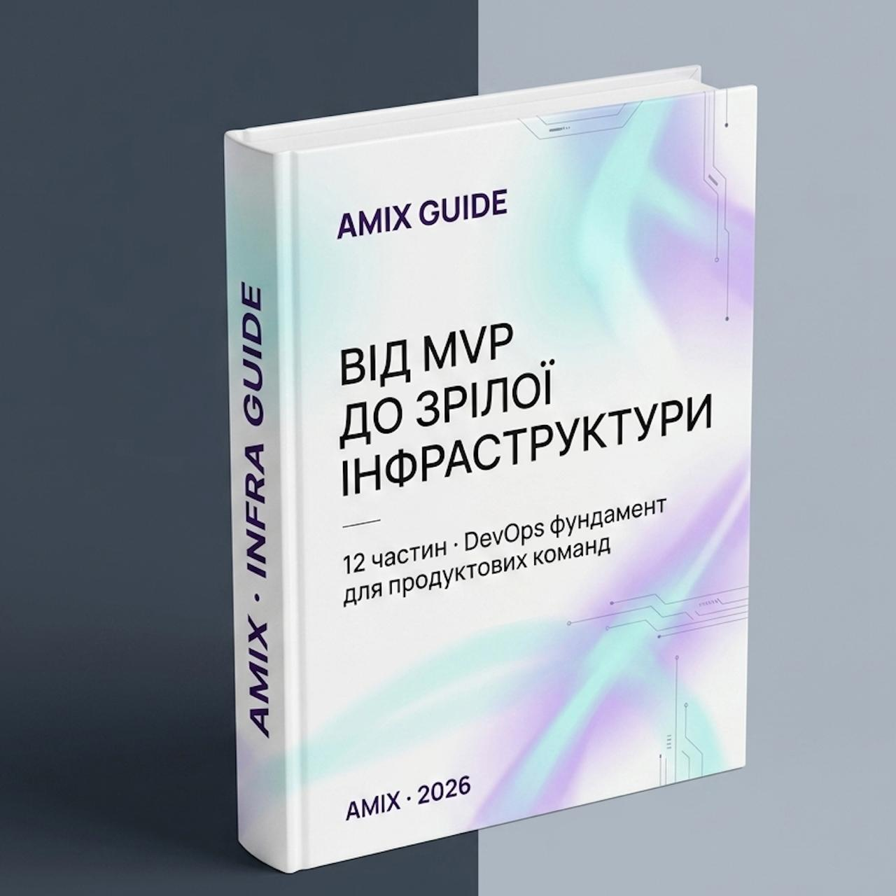 Mockup гайду AMIX: Від MVP до зрілої інфраструктури
